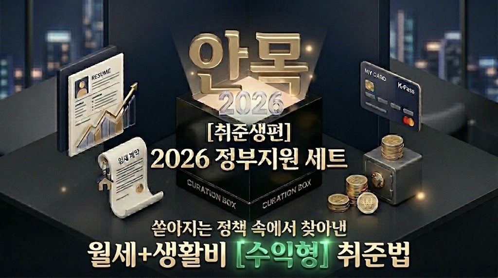 2026 취준생이 받아야 할 정부지원 세트 — 월세·생활비 수익형 취준법