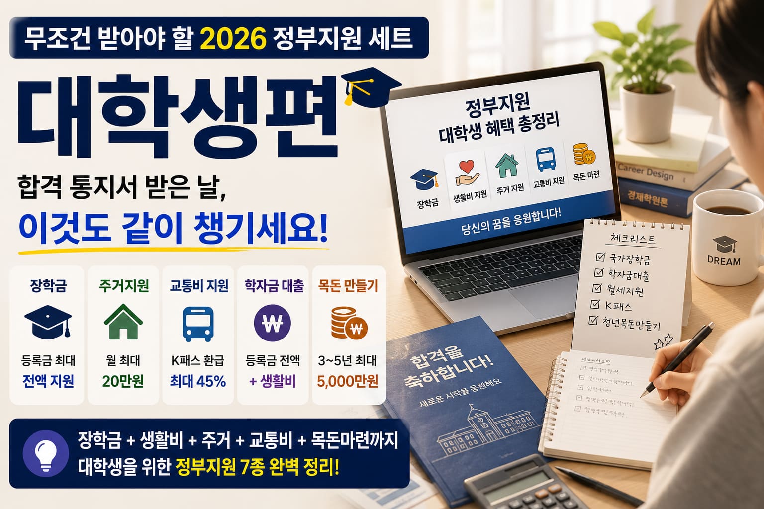 2026 대학생 정부지원 세트 — 국가장학금, K패스, 청년월세지원, 저금통 아이콘과 함께 동전 위에 서있는 대학생, 장학금·주거·교통 든든세트