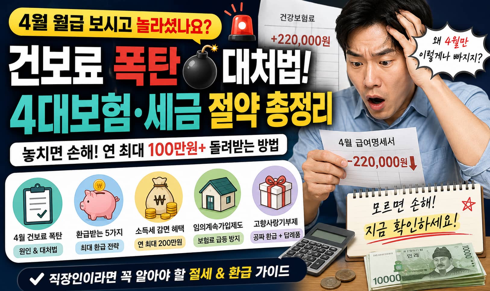 4월 건보료 폭탄 대처법 + 직장인이 놓치는 세금 환급 5가지 완벽 정리