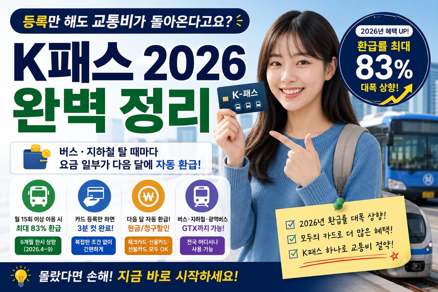 K패스 2026 교통비 환급 최대 83% — 버스 지하철 등록만 해도 자동 환급