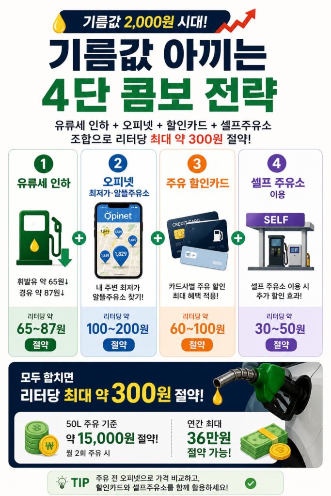 기름값 아끼는 4단 콤보세트