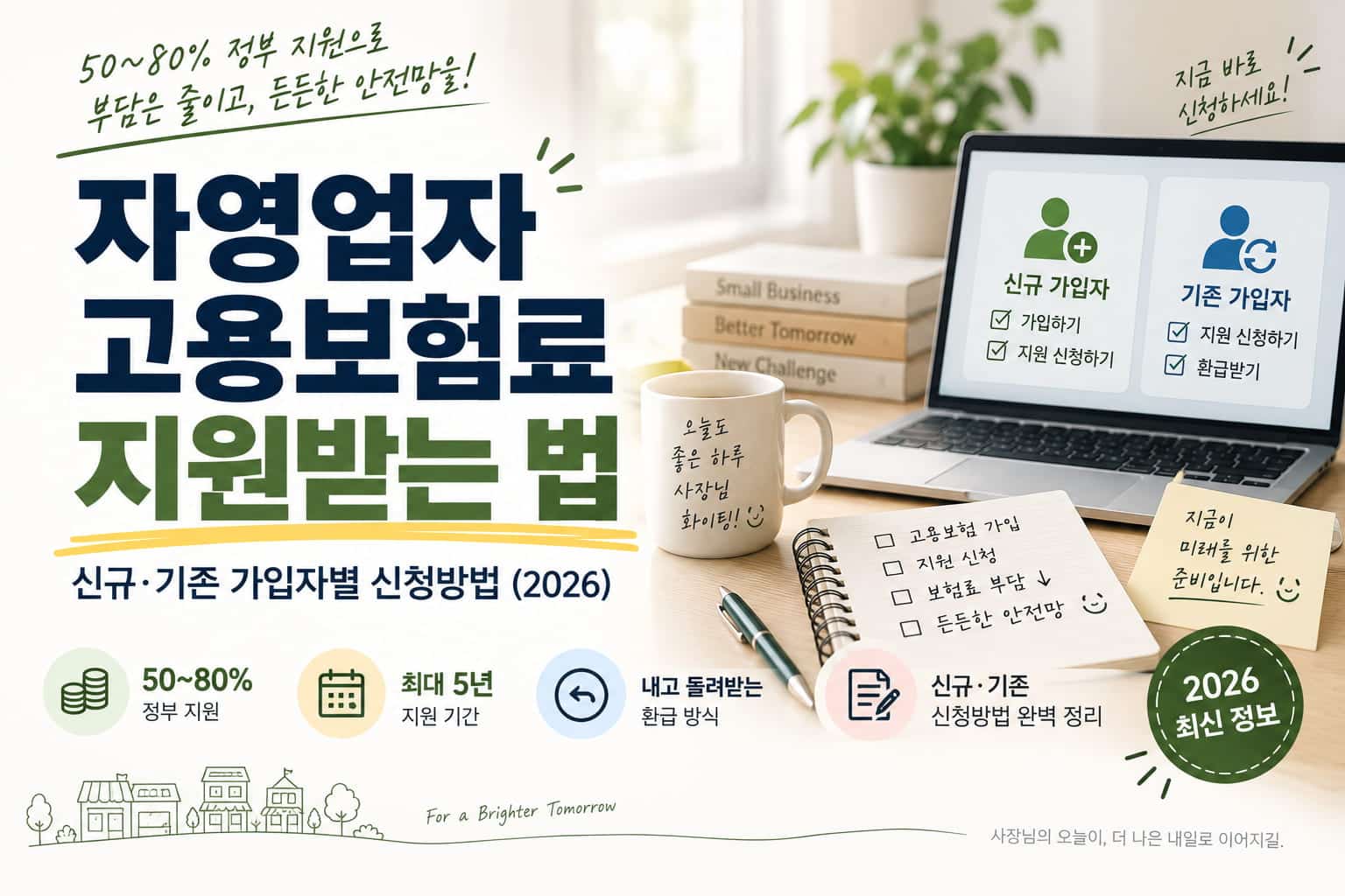 자영업자 고용보험료 지원 신청 방법 안내